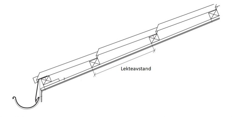 Snøfanger til platetak | Prosjektering & montering | Stigertiltak.no