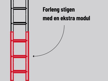 Illustrasjon, forlengerdel